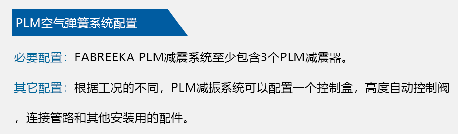 空氣彈簧系統配置