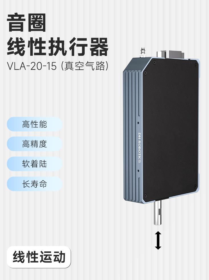 音圈執行器:從實驗室到產業化的“技術橋梁”