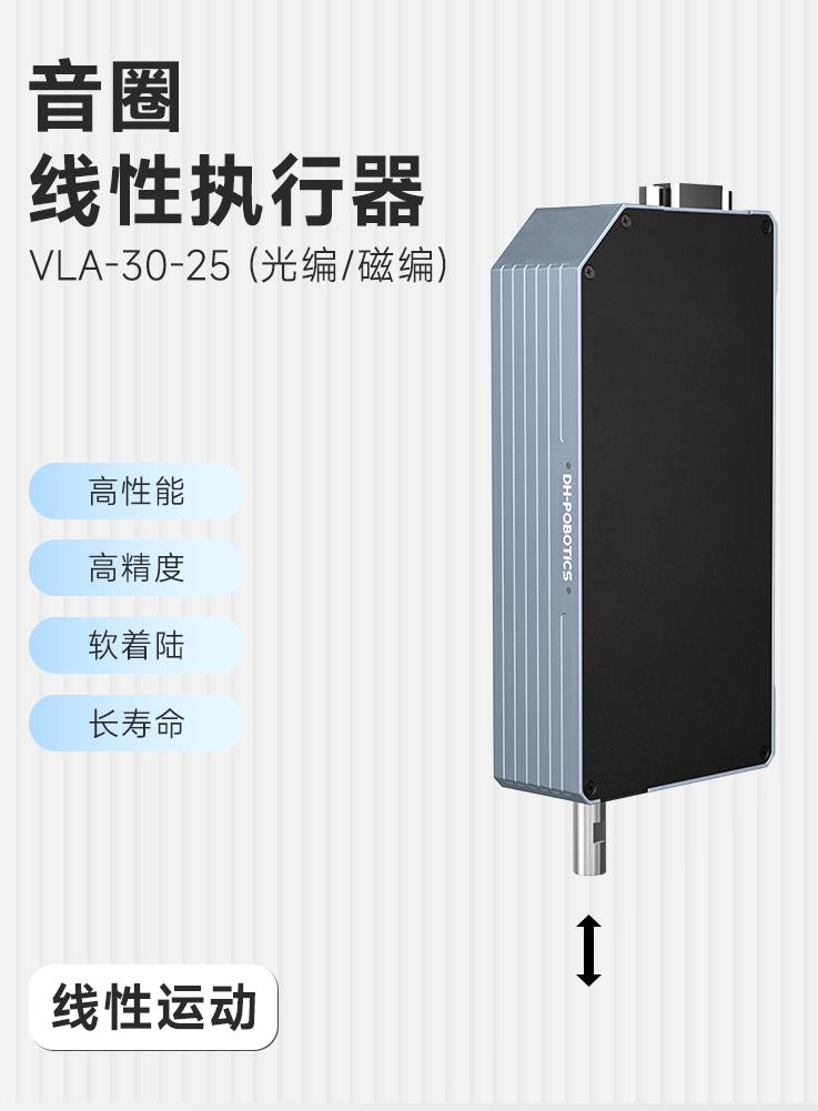 音圈執行器以精準控制能力重塑產業標準